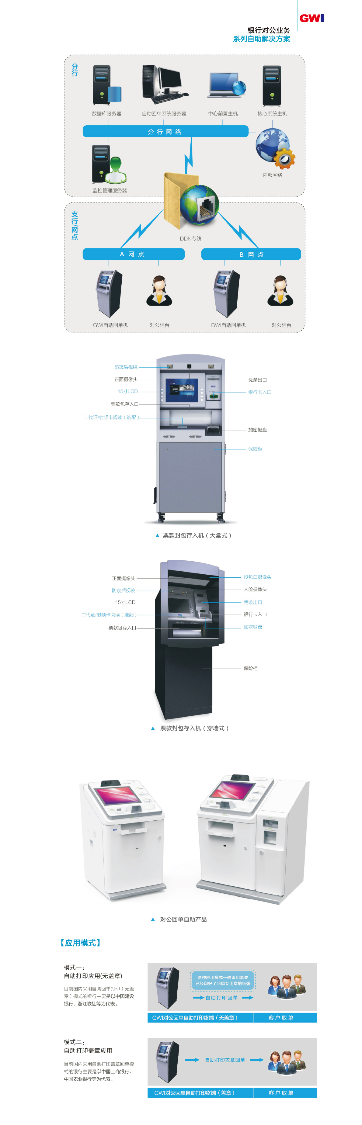 銀行對公業(yè)務(wù)系列自助解決方案